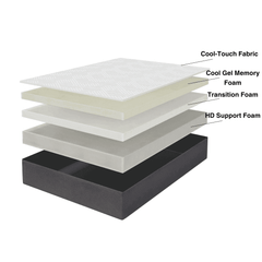 Devonne Fabric Divan + Somnuz™ Memory Foam Mattress (Single & Super Single only) Singapore