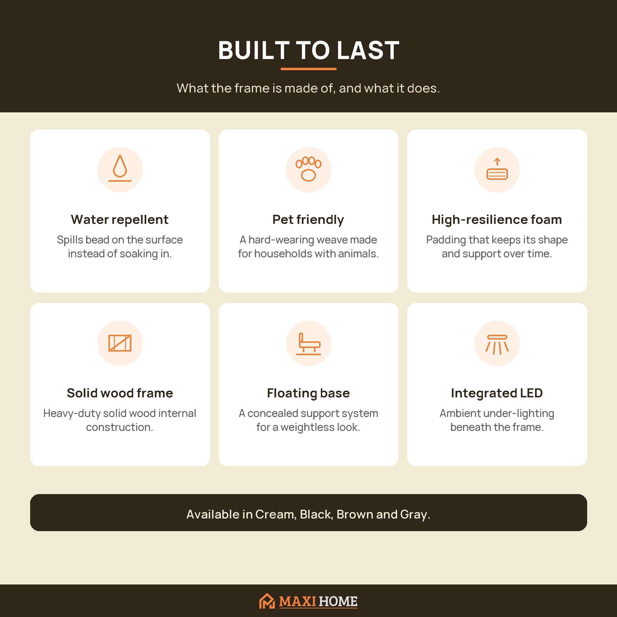 Product features
