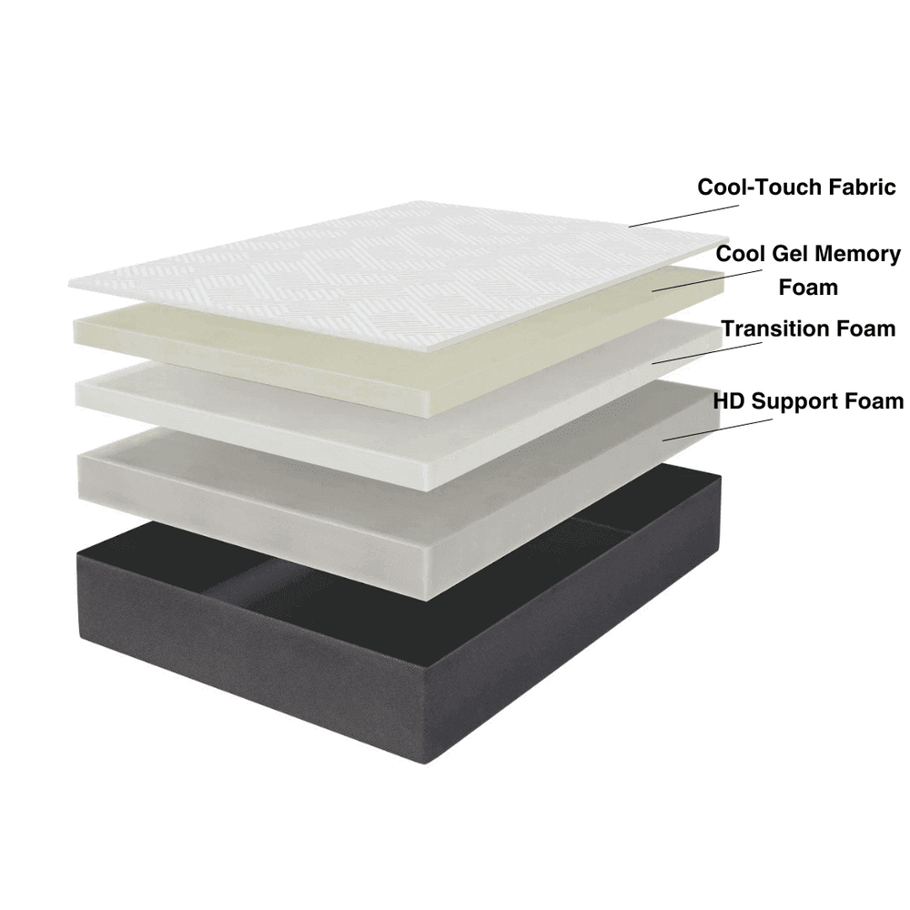 Devonne Fabric Divan + Somnuz™ Memory Foam Mattress (Single & Super Single only) Singapore