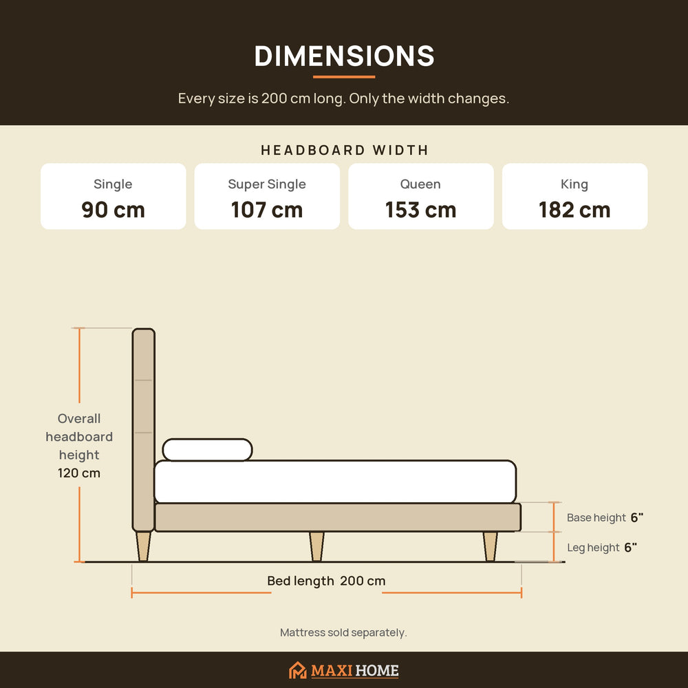 Dimensions