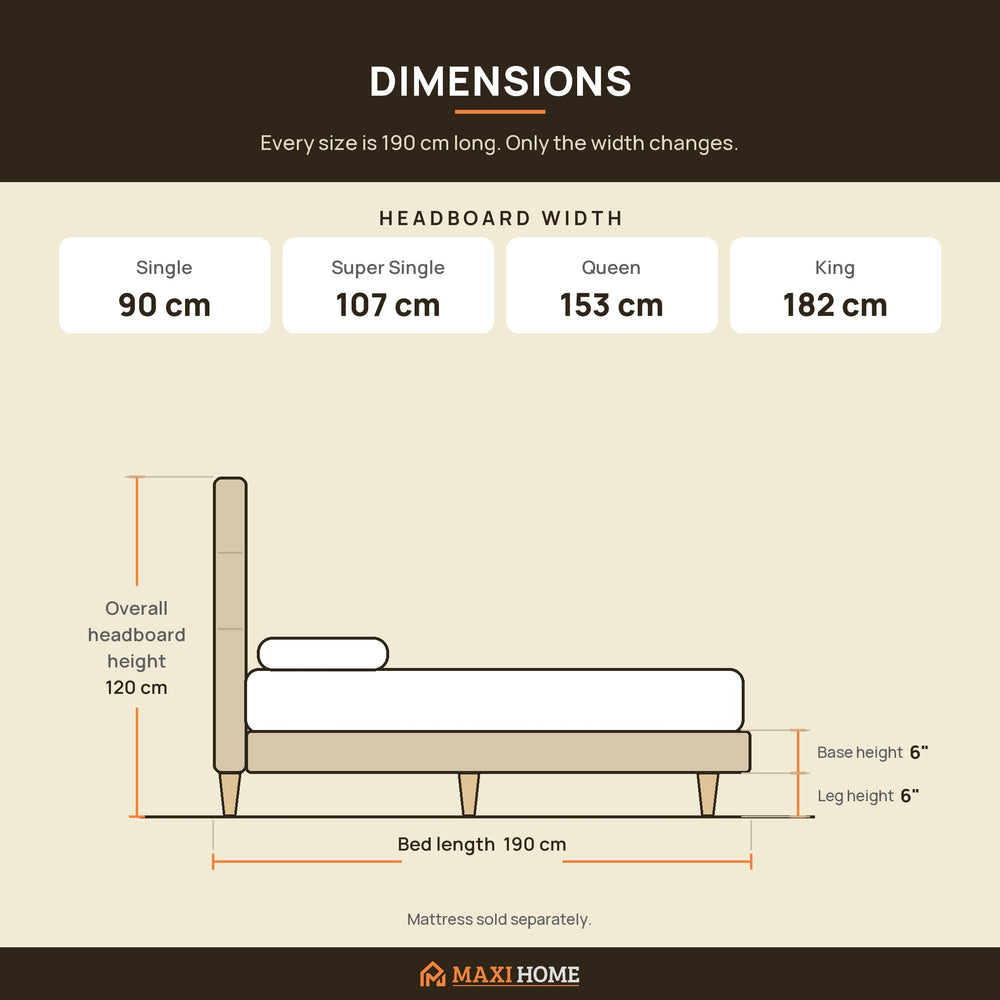 Dimensions