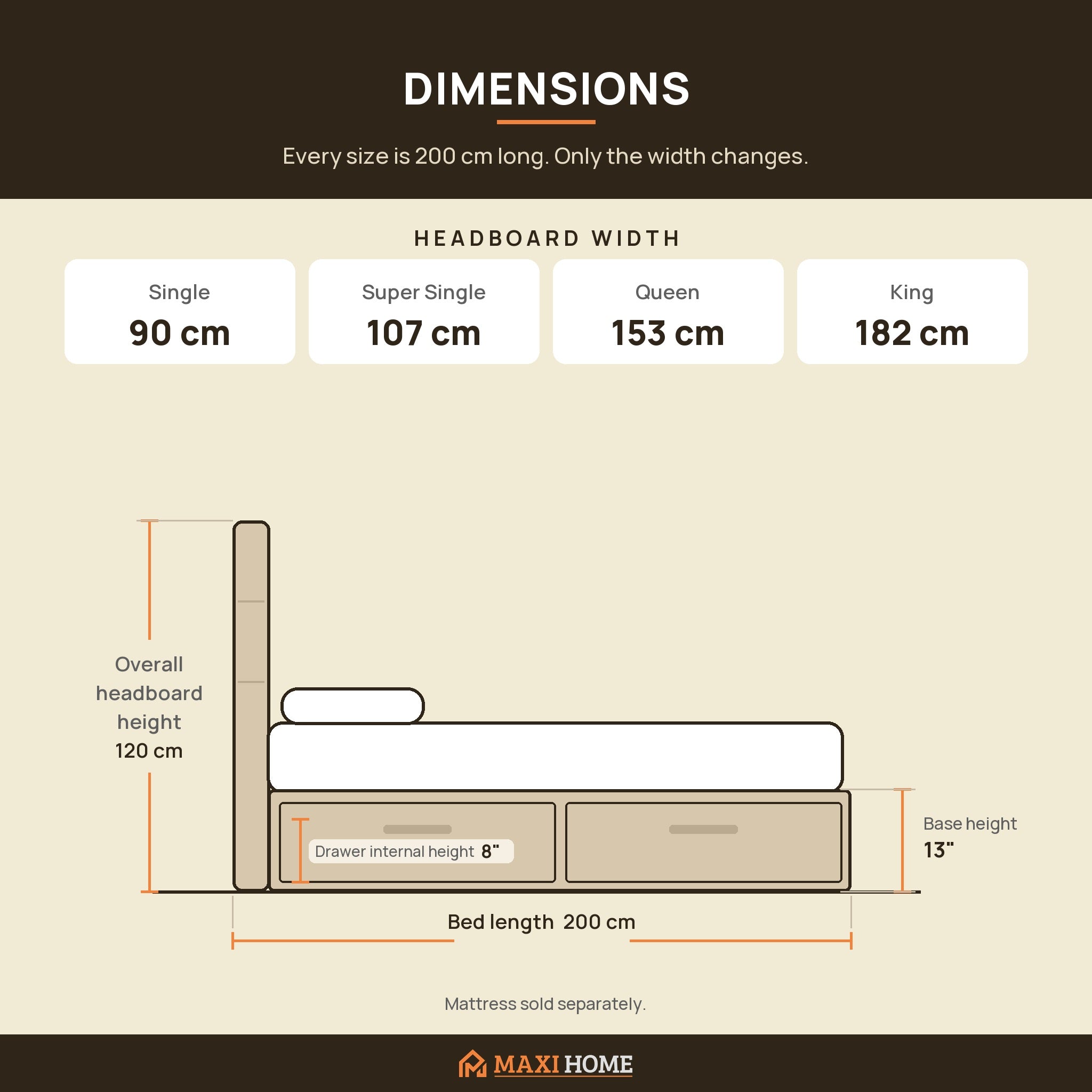 Dimensions