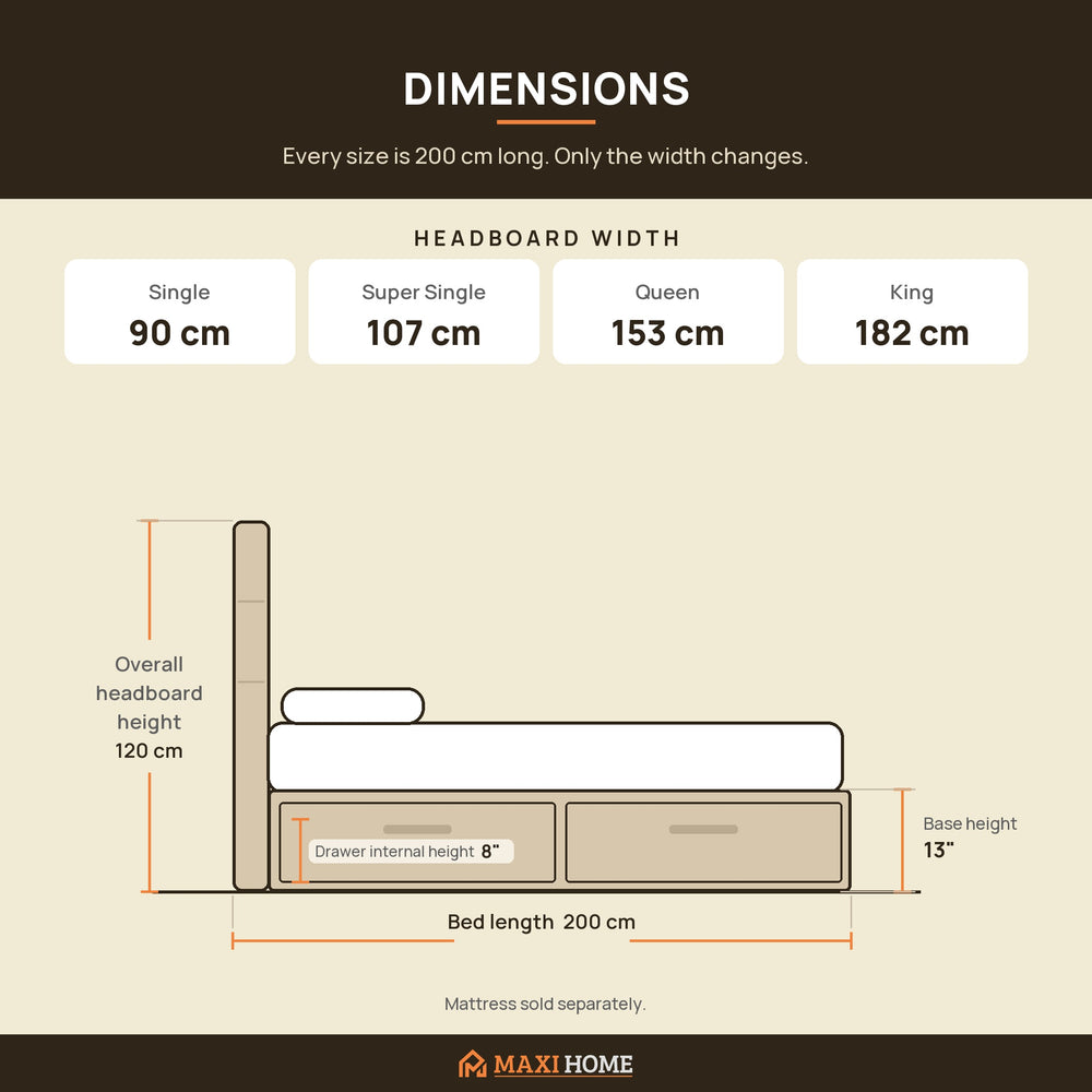 Dimensions