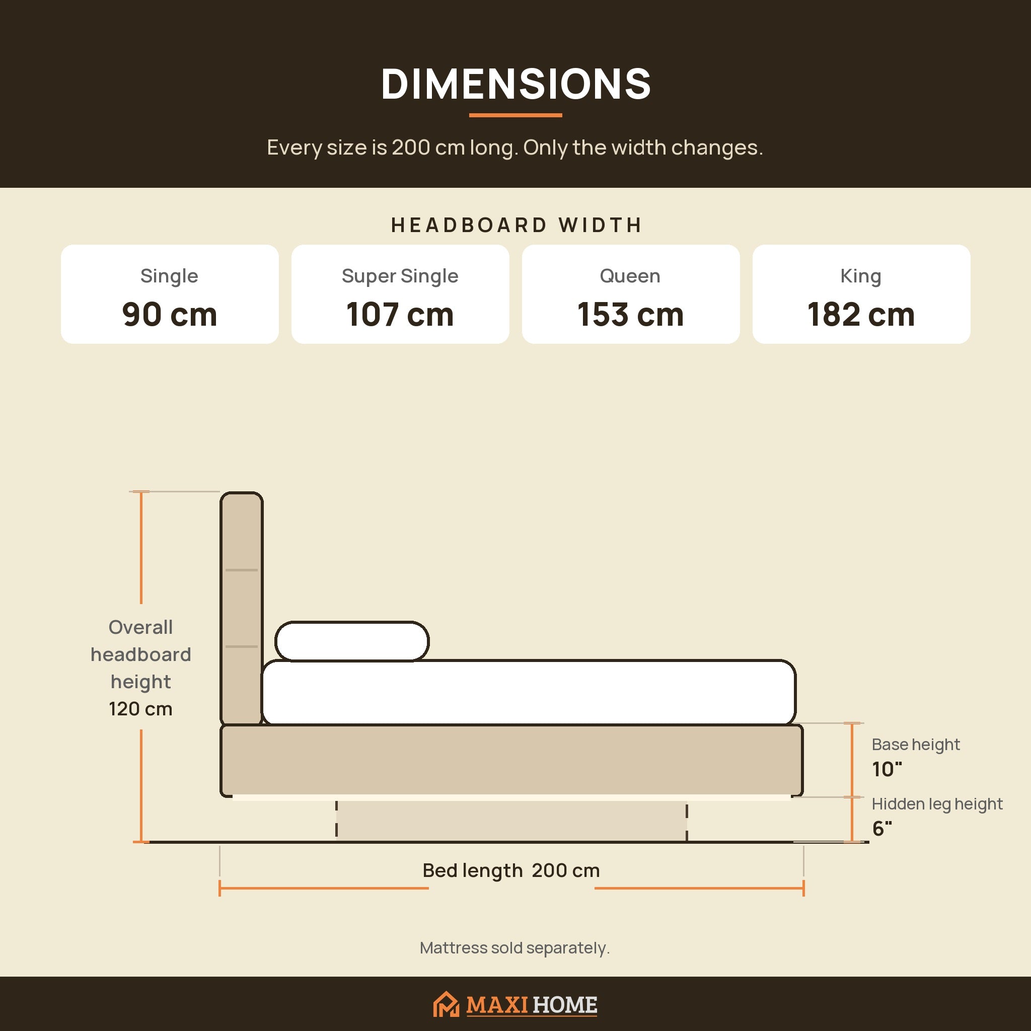 Dimensions