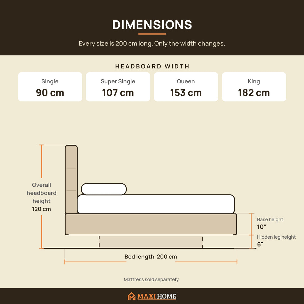 Dimensions