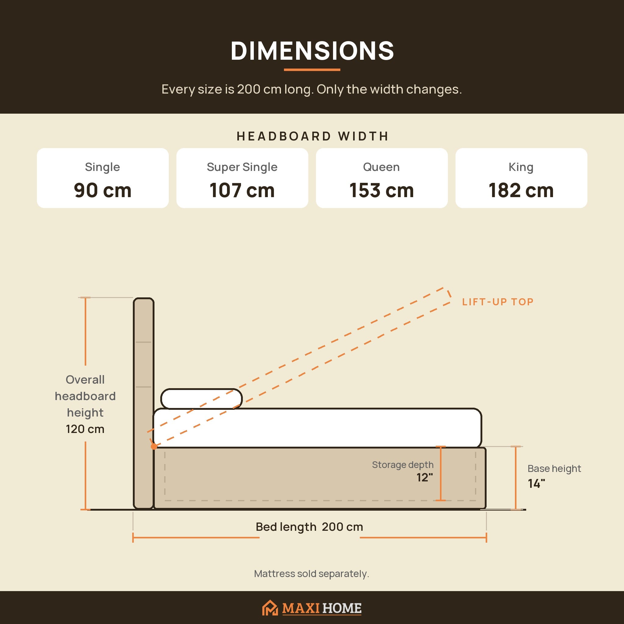 Dimensions