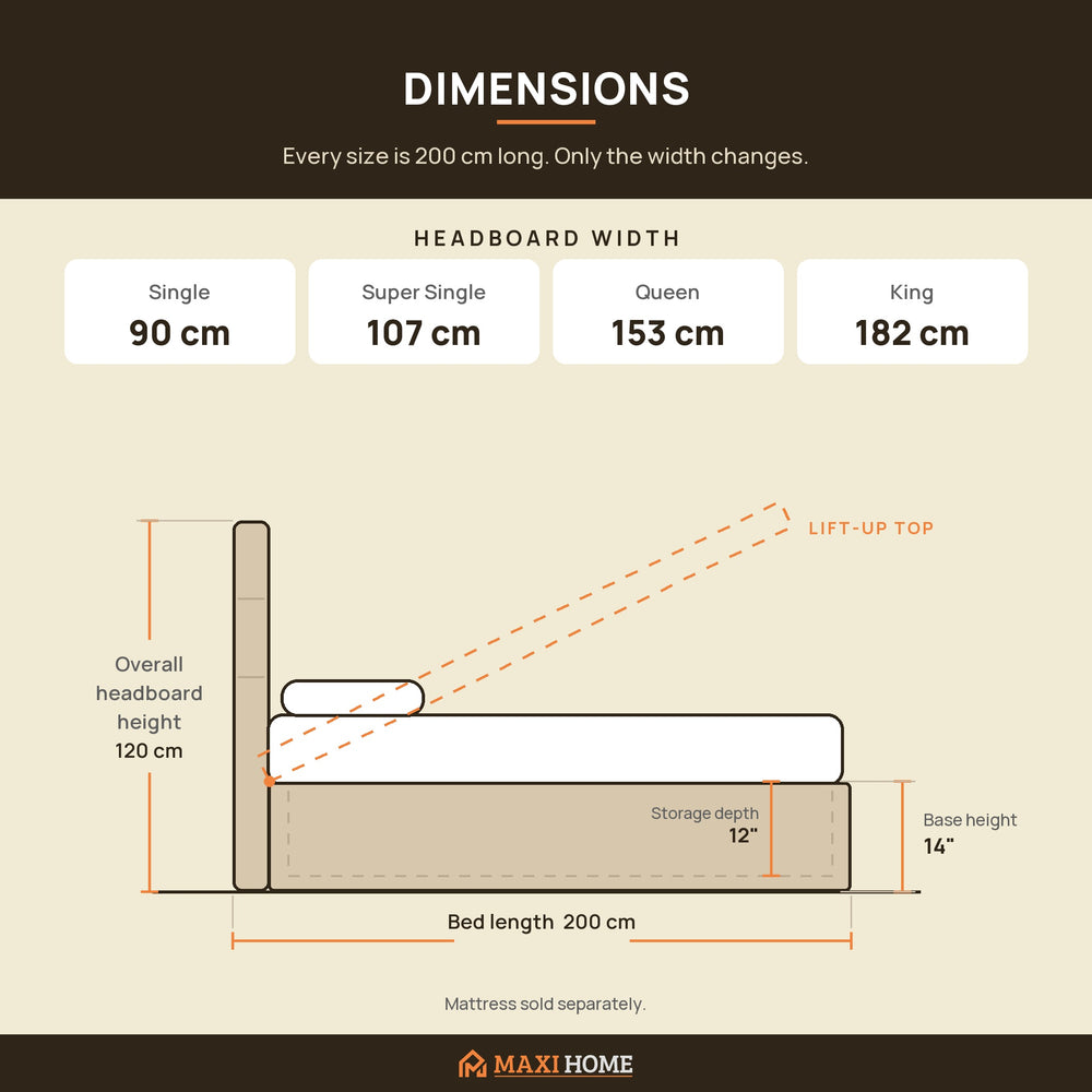 Dimensions