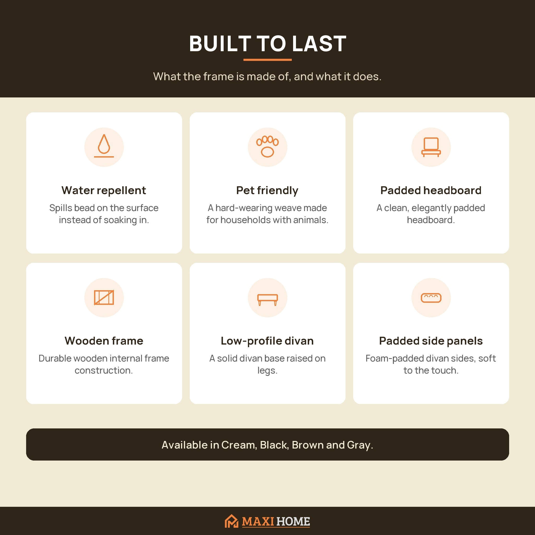 Product features