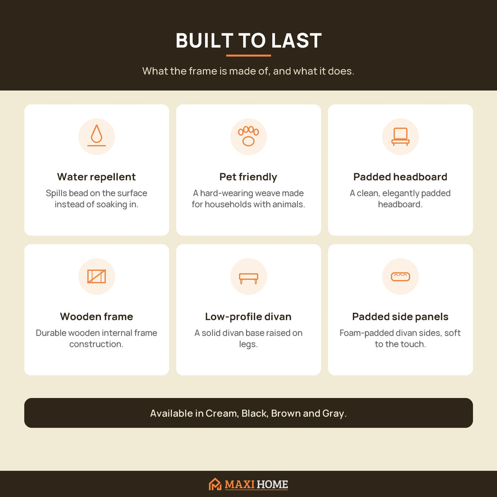 Product features