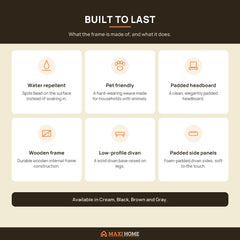 Product features