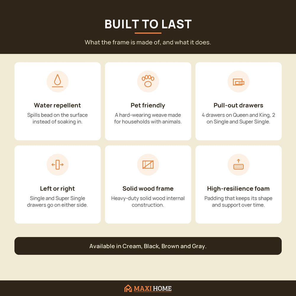 Product features