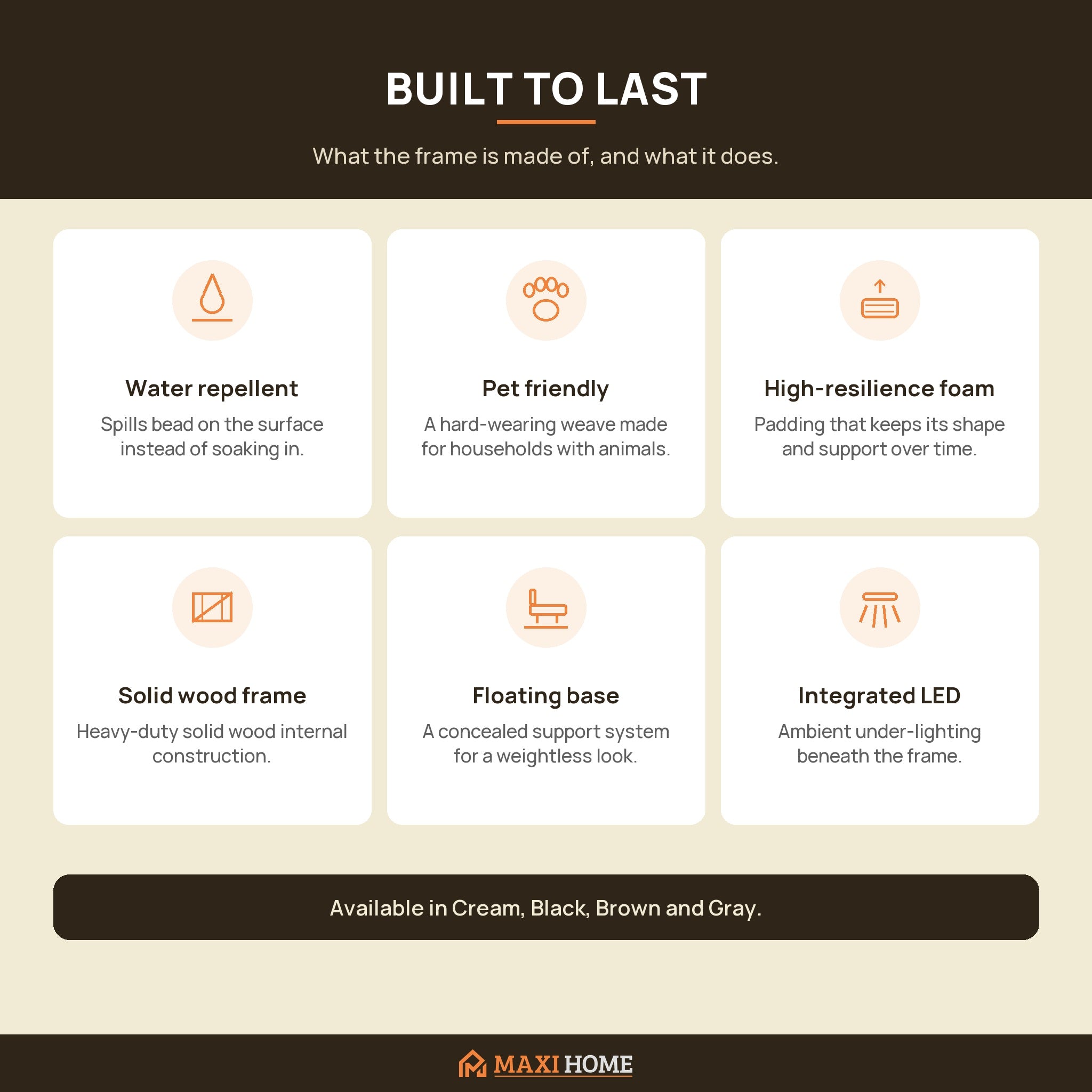 Product features