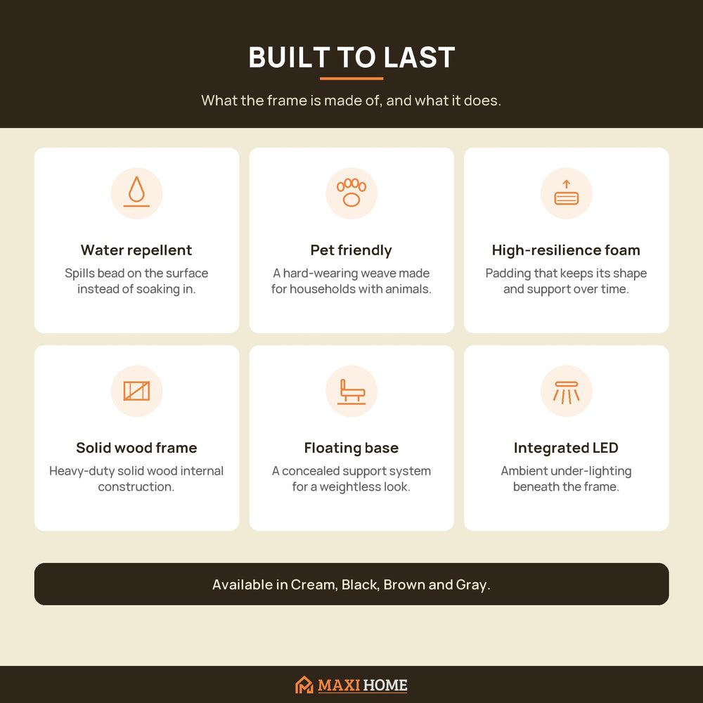 Product features