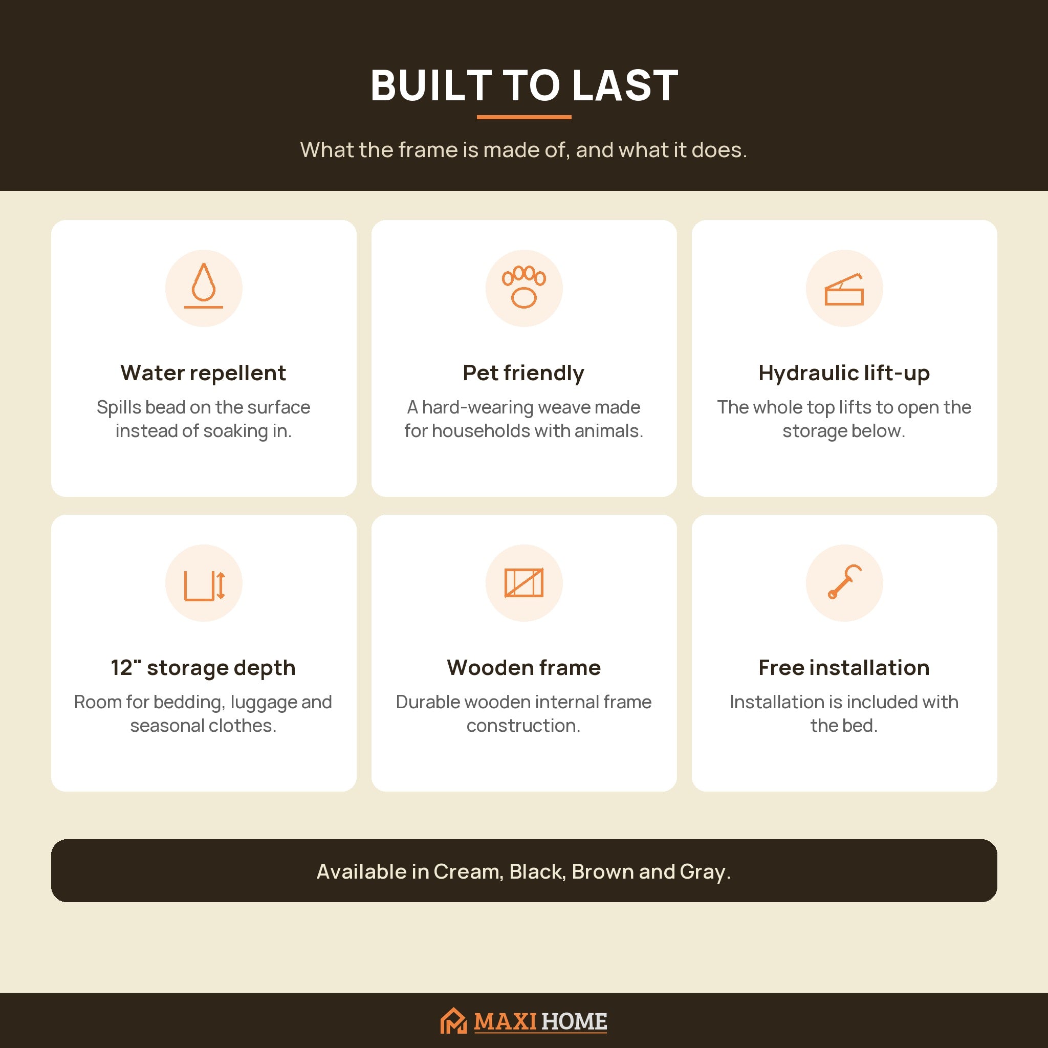 Product features
