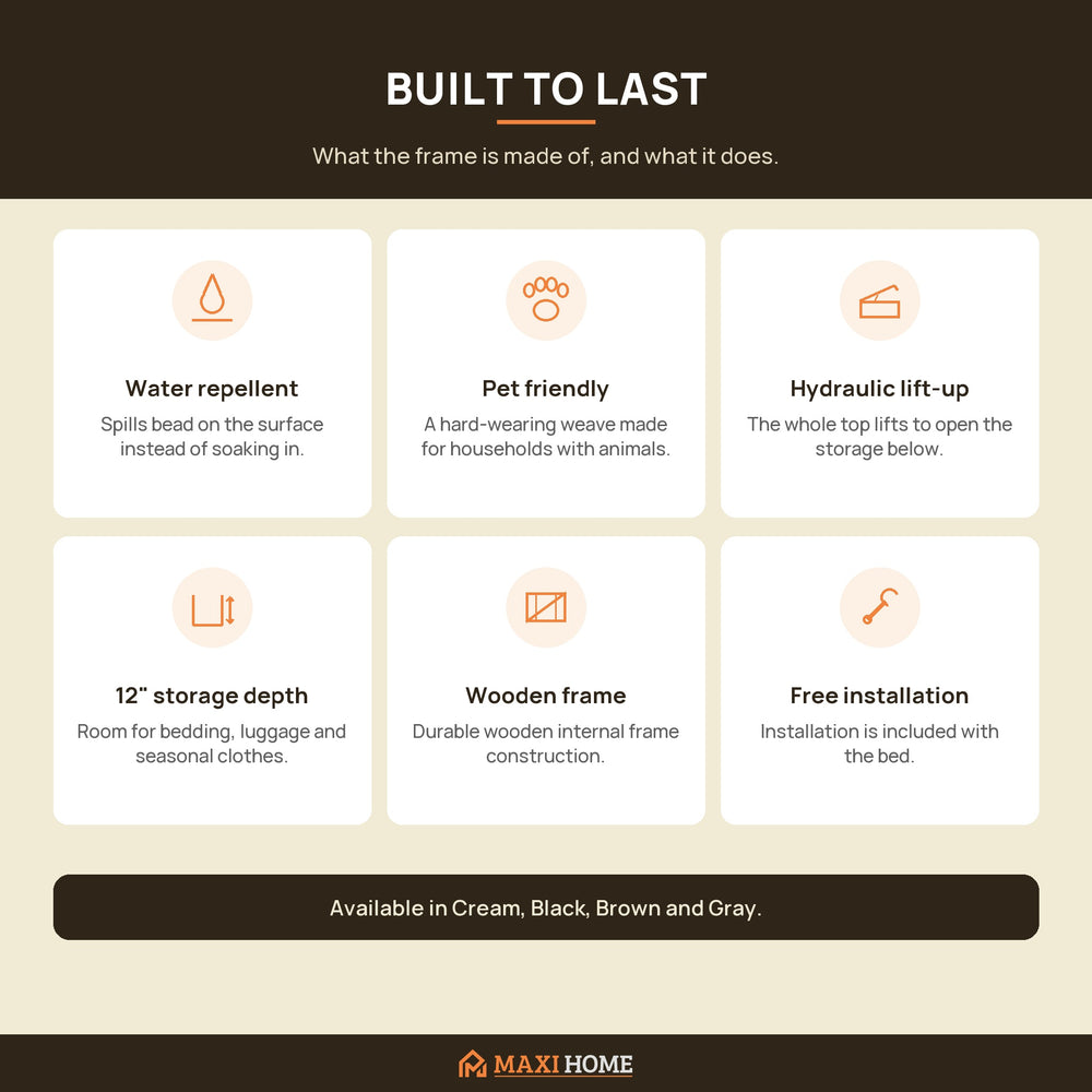 Product features