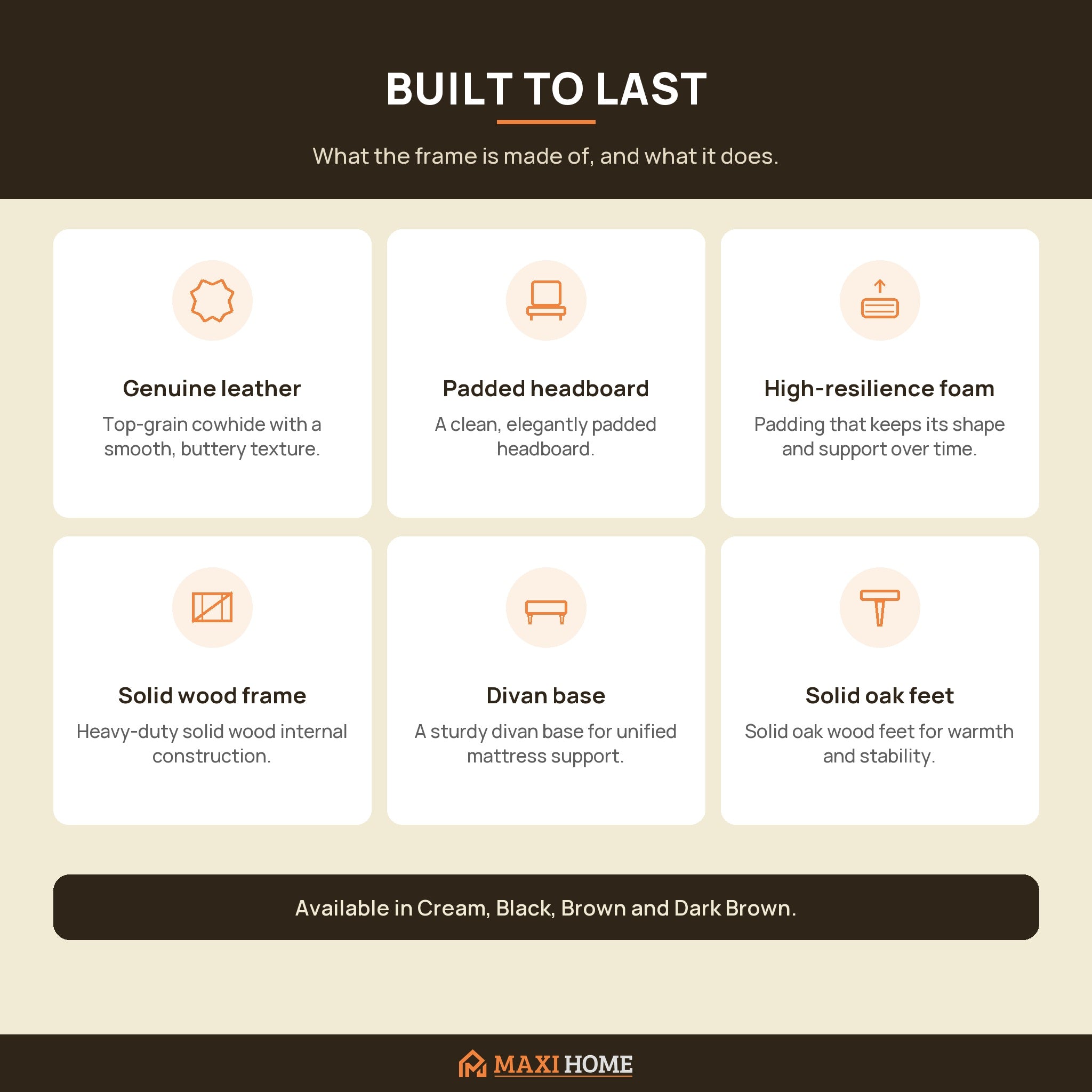 Product features