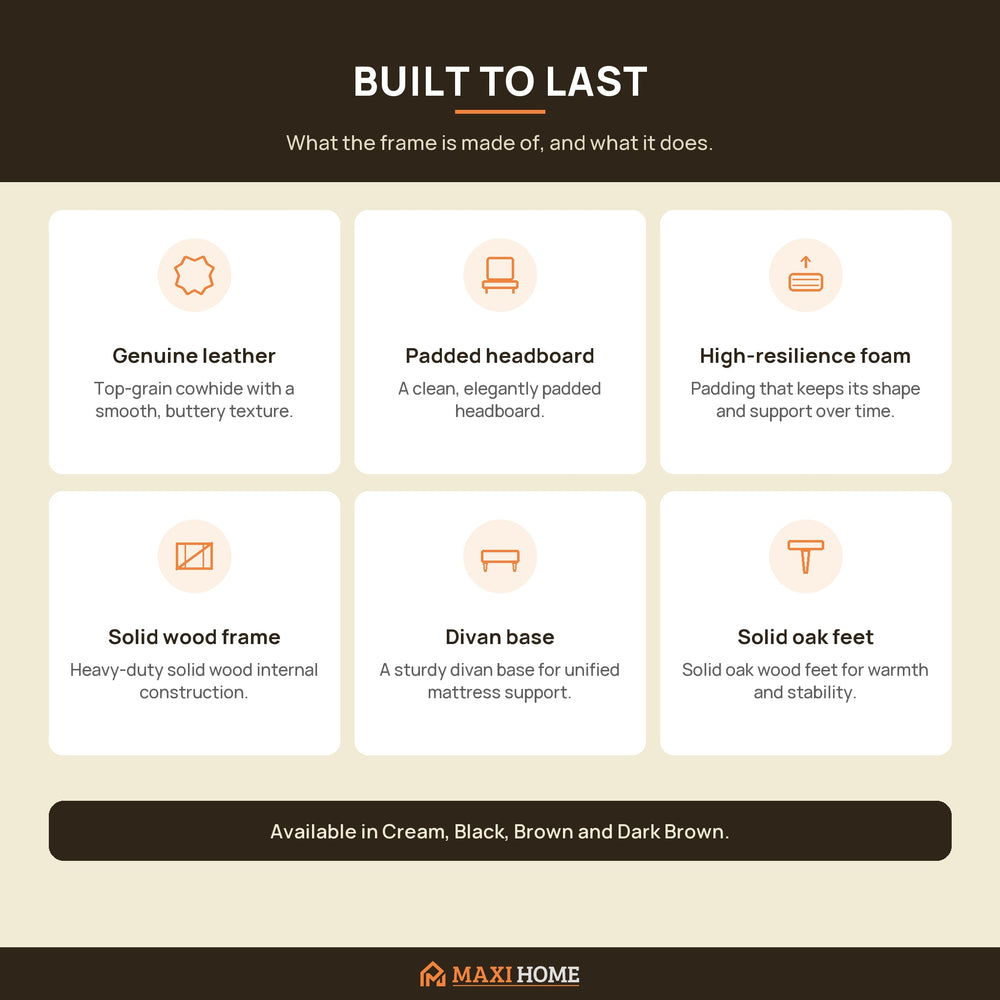 Product features