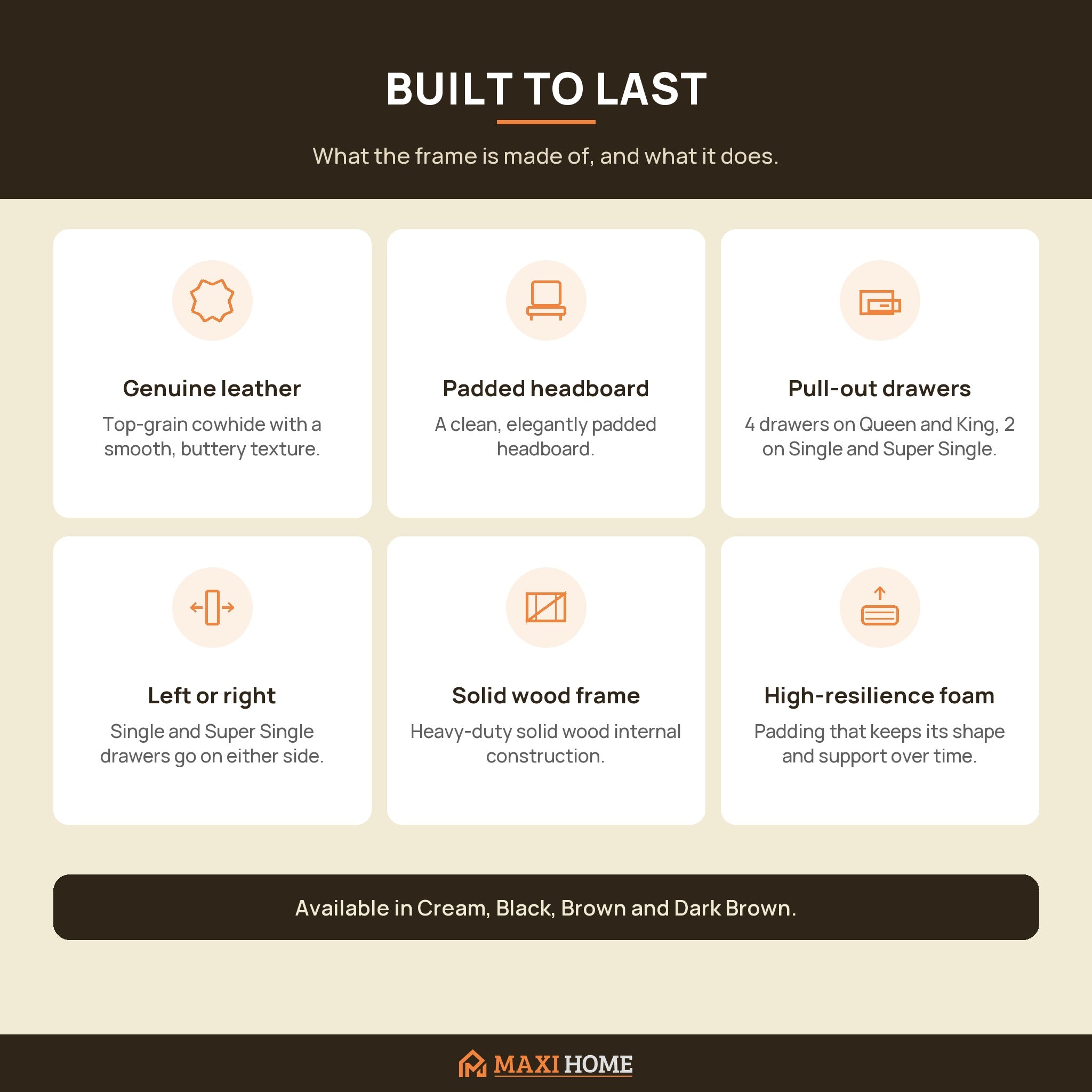 Product features