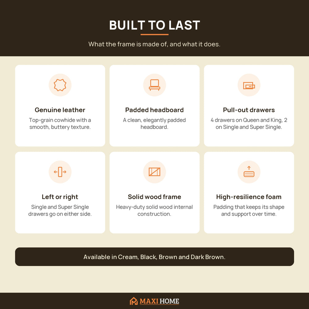 Product features