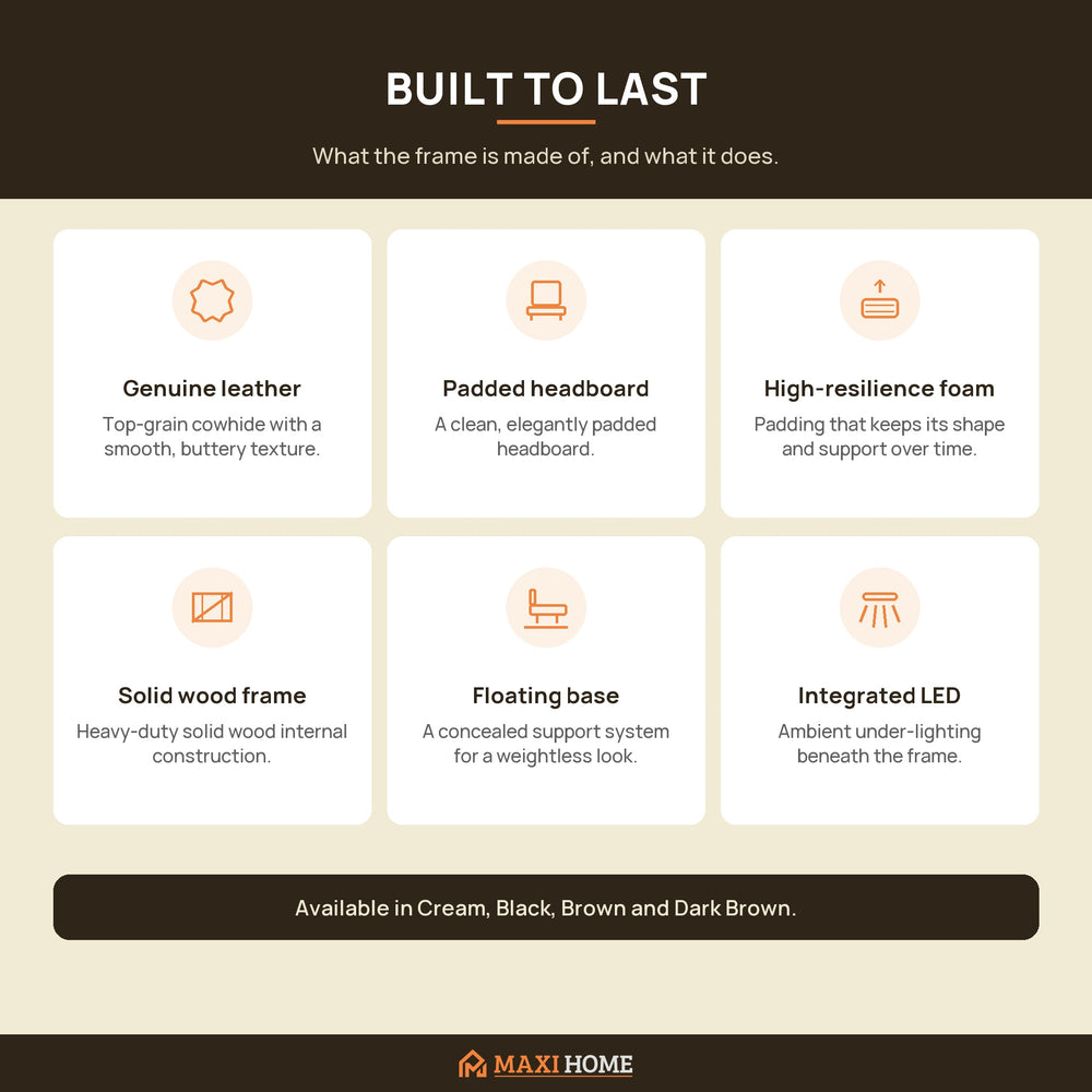 Product features