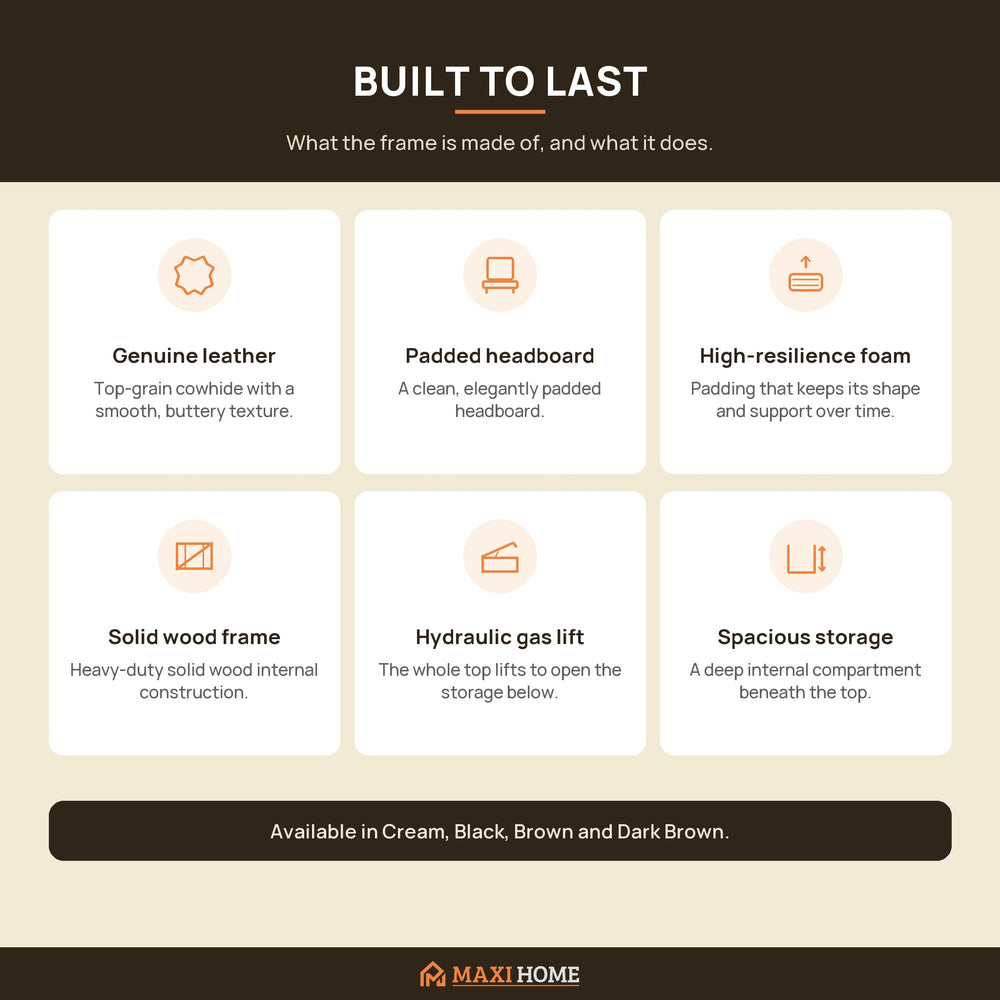 Product features