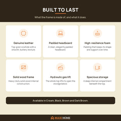 Product features