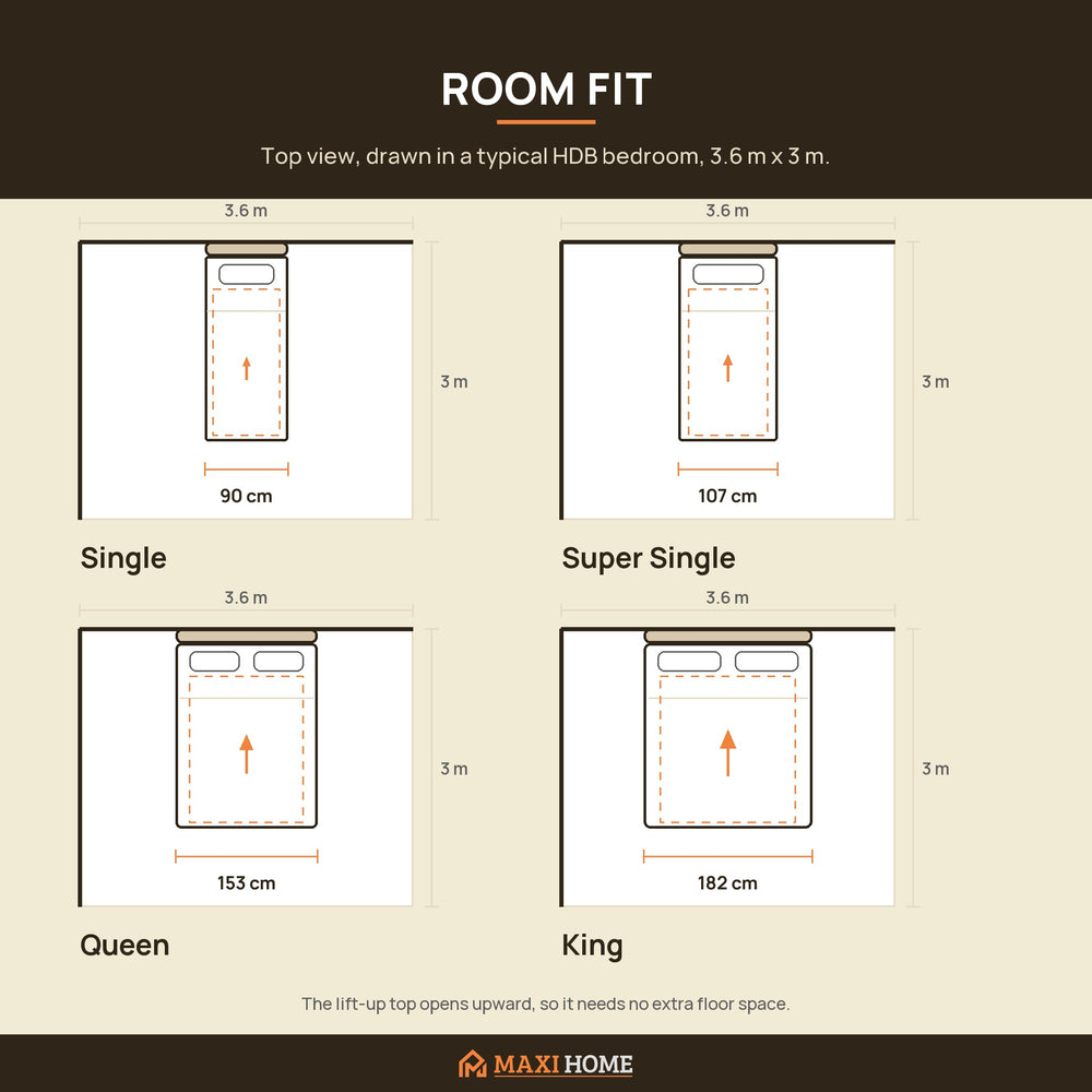 Room fit