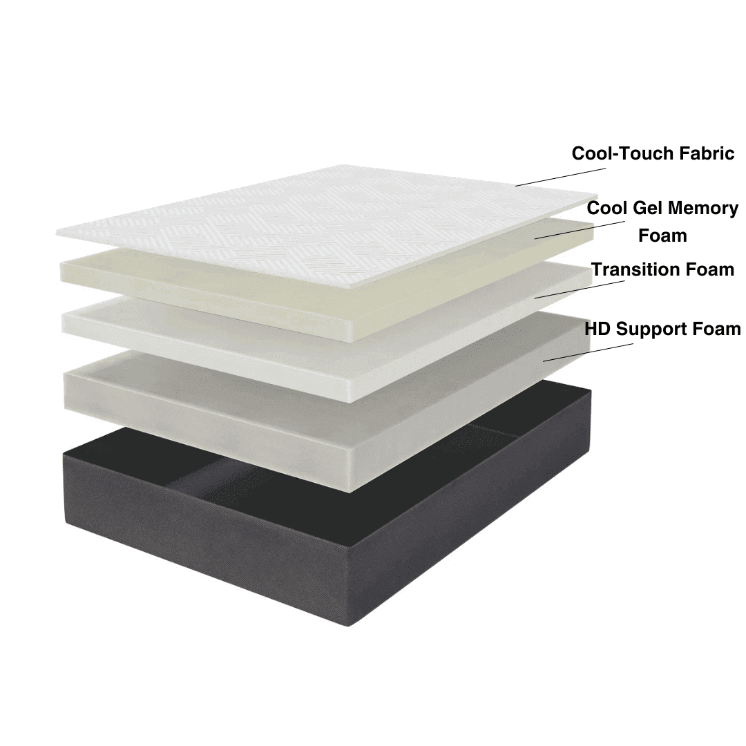 Snova Fabric Bed Frame + Somnuz® Memory Foam Mattress (Single & Super Single only)